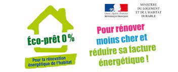 Aides financières pour un projet de rénovation énergétique en Guadeloupe : l’éco-prêt à taux zéro 
